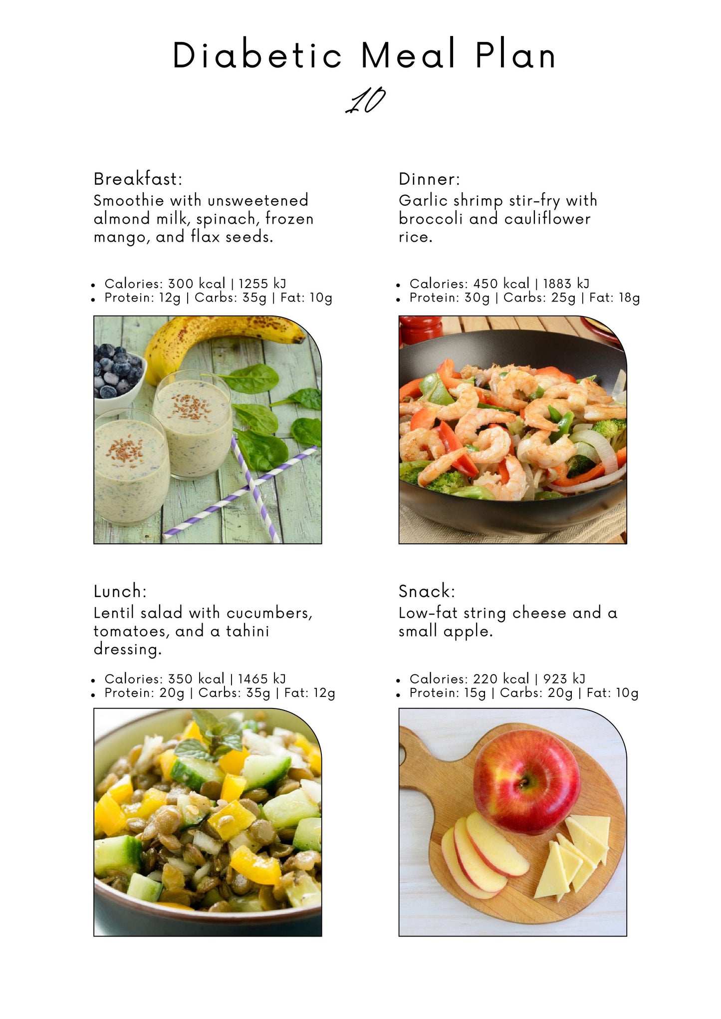 Meal Plan Diabetics