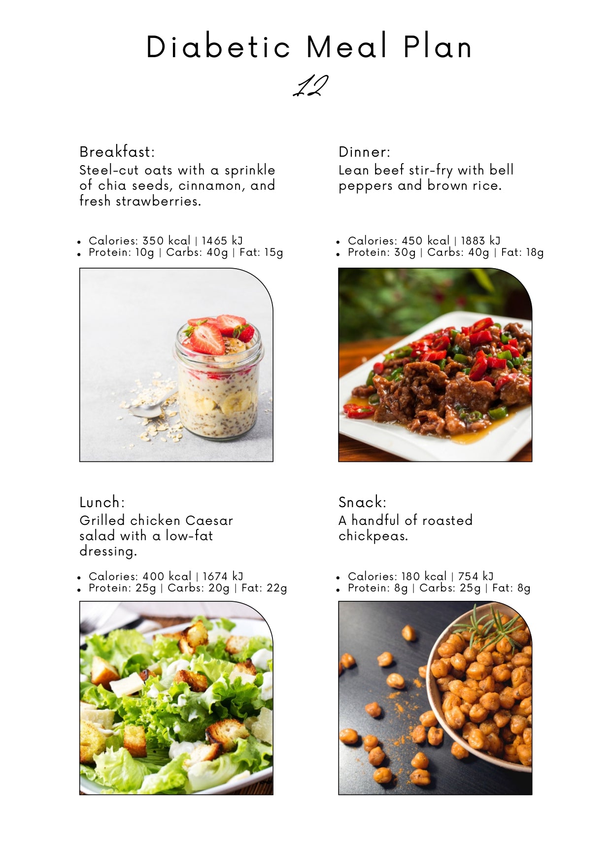 Meal Plan Diabetics