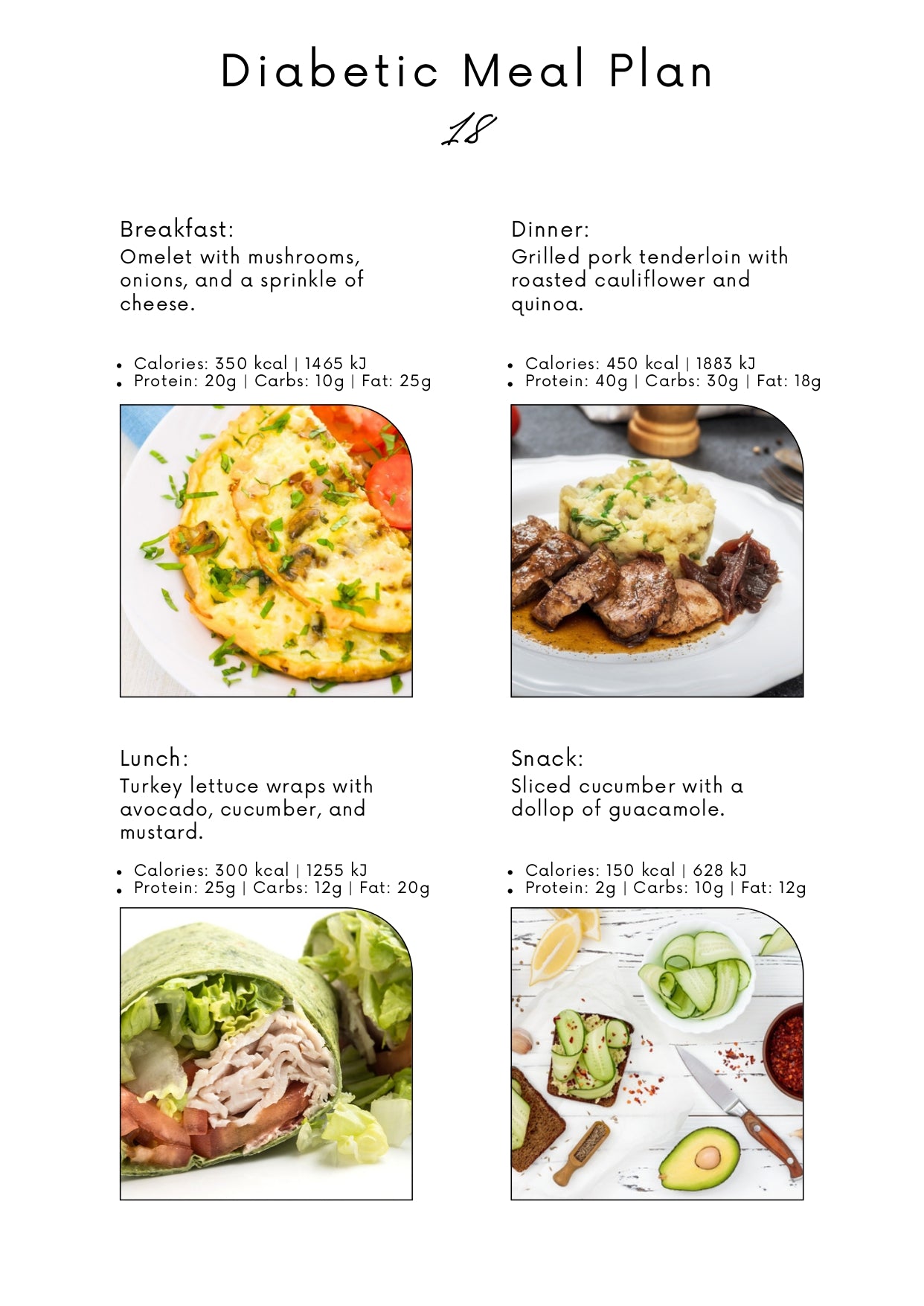 Meal Plan Diabetics
